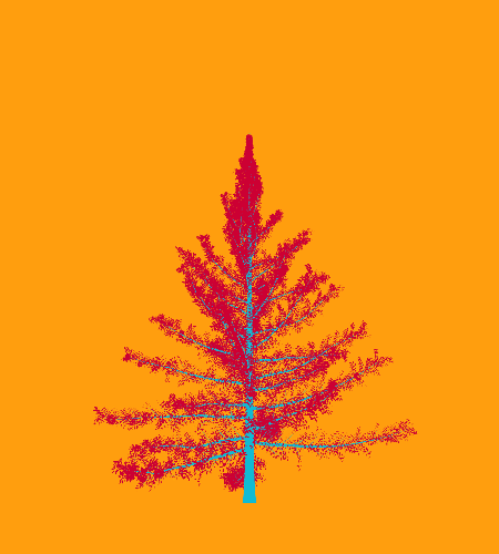 Treee