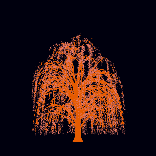 Treee