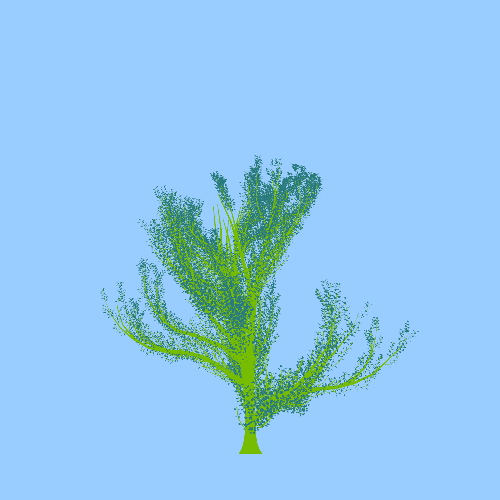 Treee