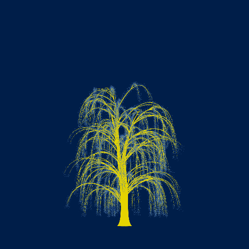 Treee