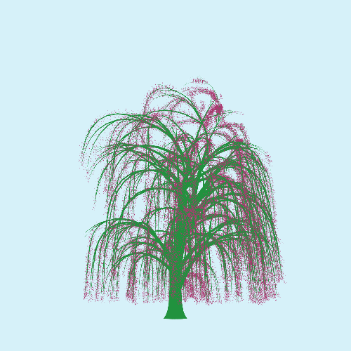 Treee