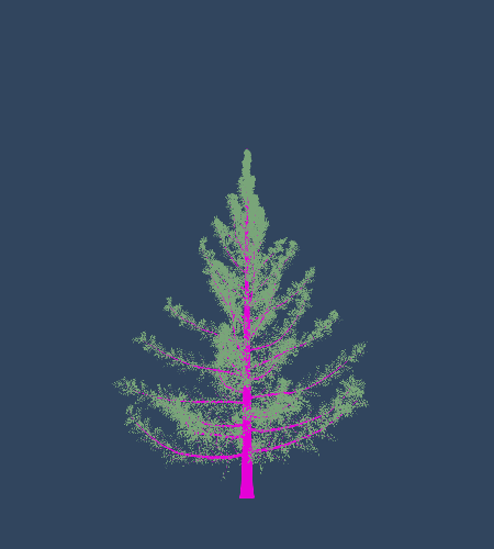Treee