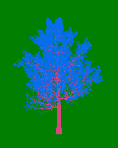 Treee