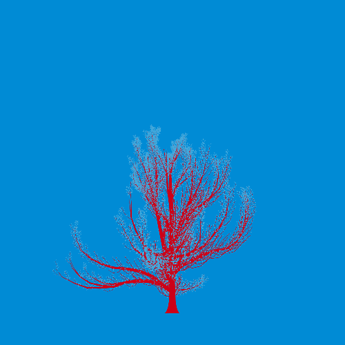 Treee