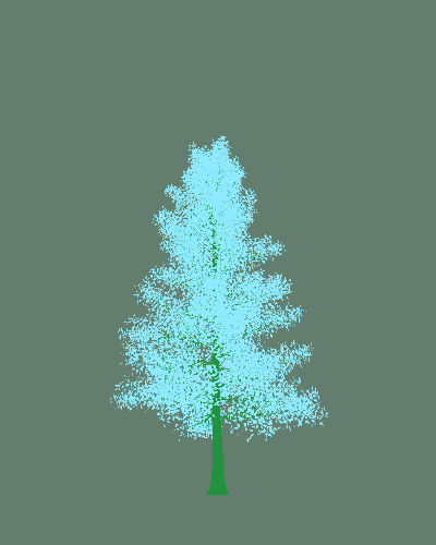 Treee