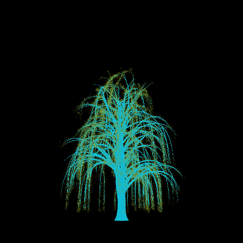 Treee