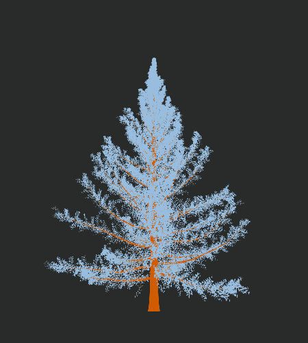 Treee