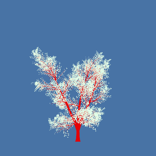 Treee