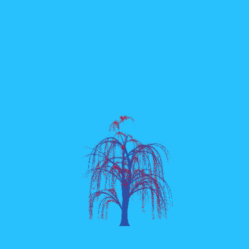 Treee