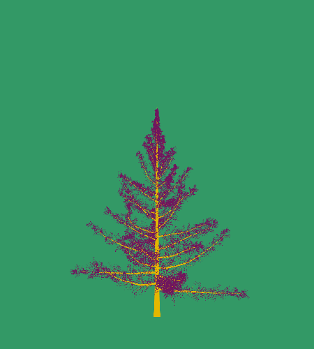 Treee
