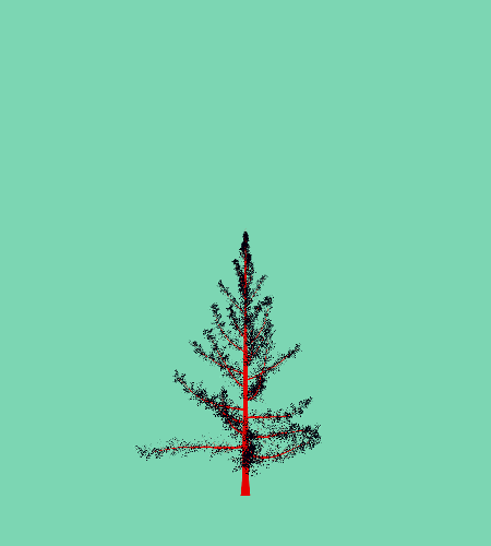 Treee