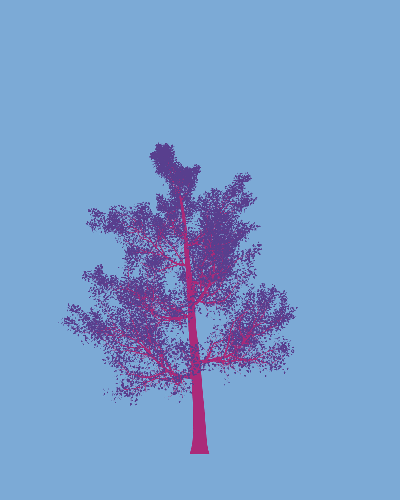 Treee