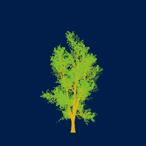 Treee