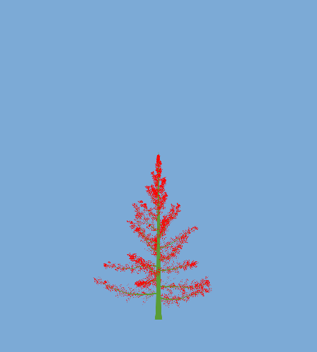 Treee