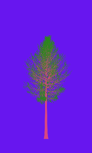 Treee