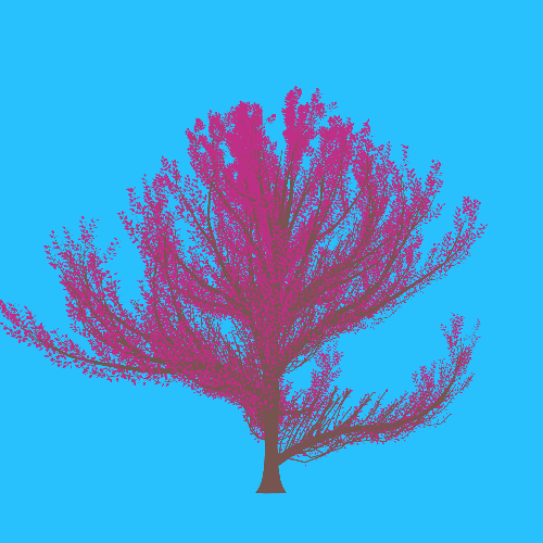 Treee