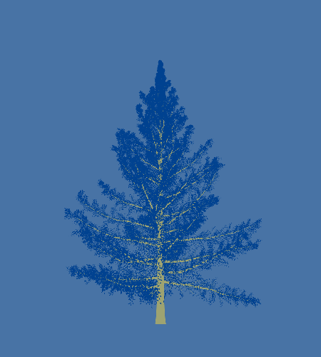 Treee