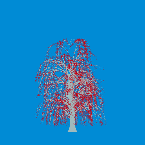 Treee