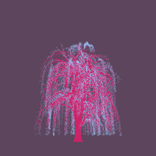 Treee