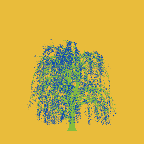 Treee