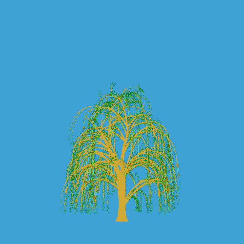 Treee