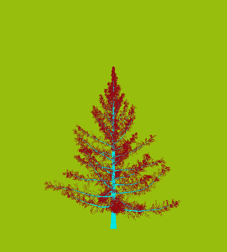 Treee