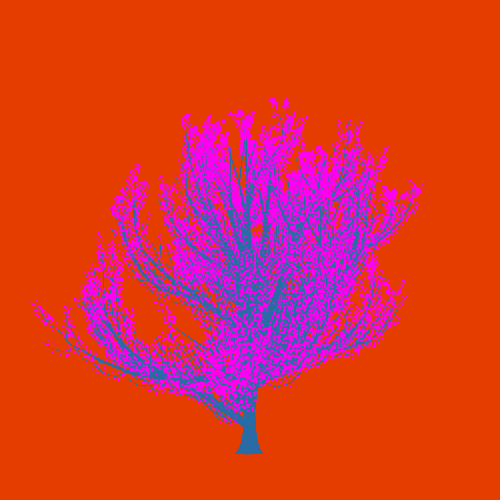 Treee