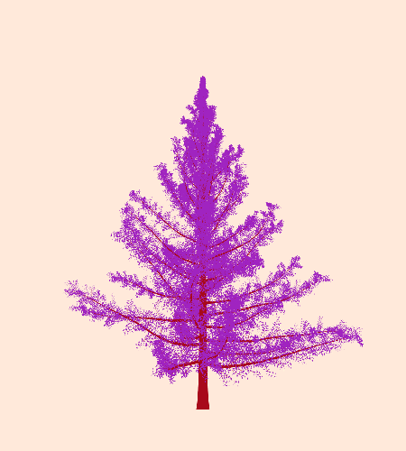 Treee