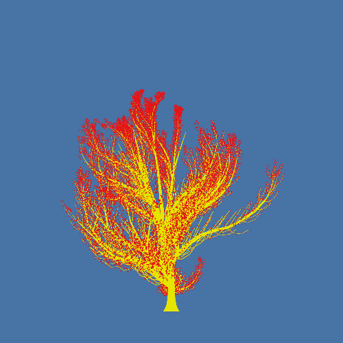 Treee