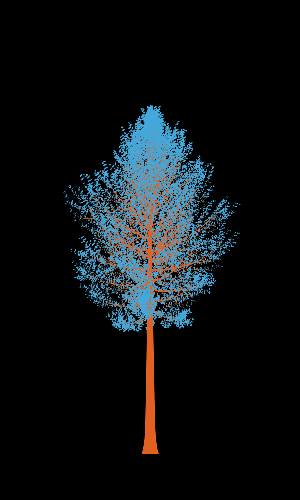 Treee