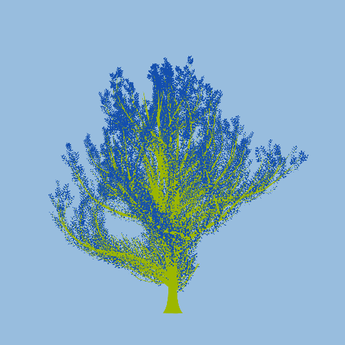 Treee