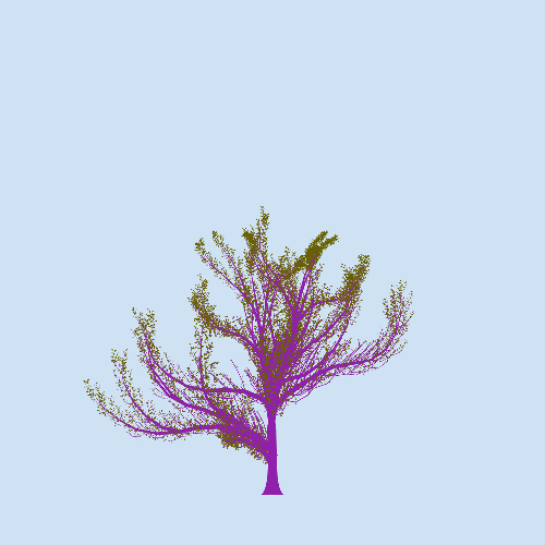 Treee