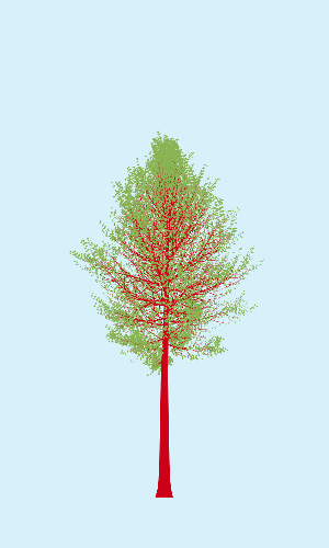 Treee