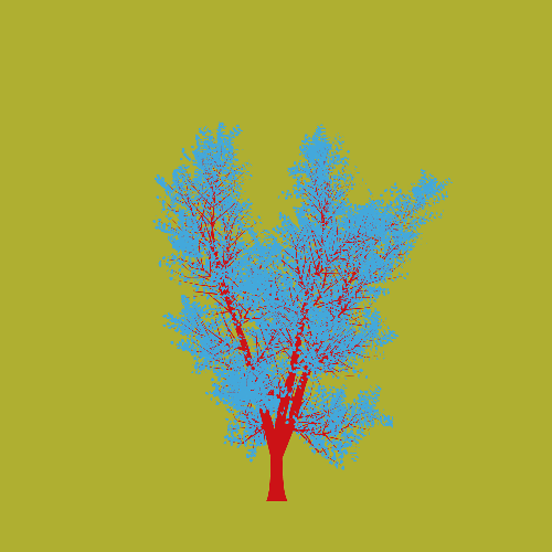 Treee