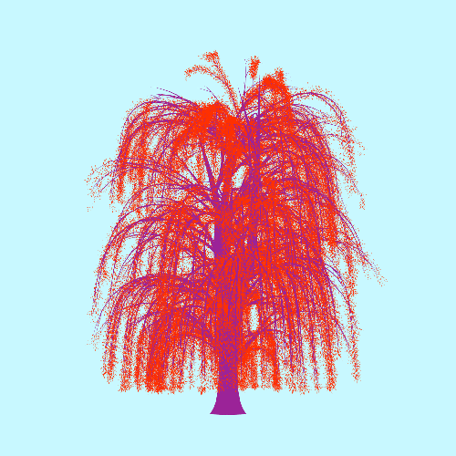 Treee