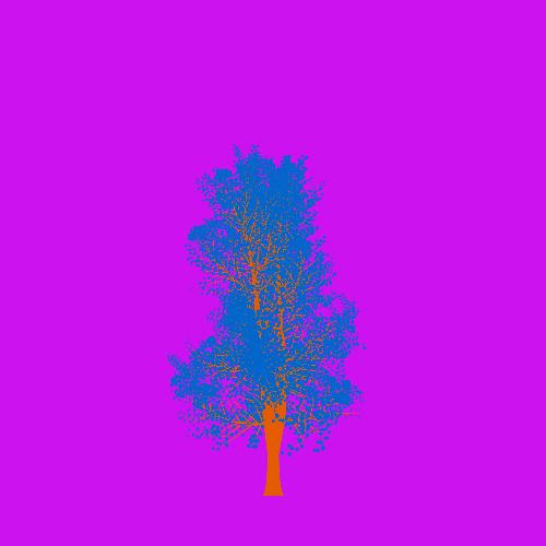 Treee