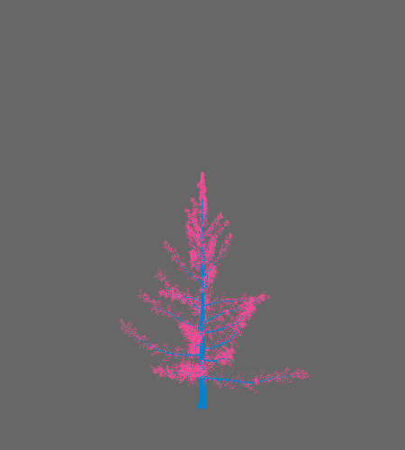 Treee