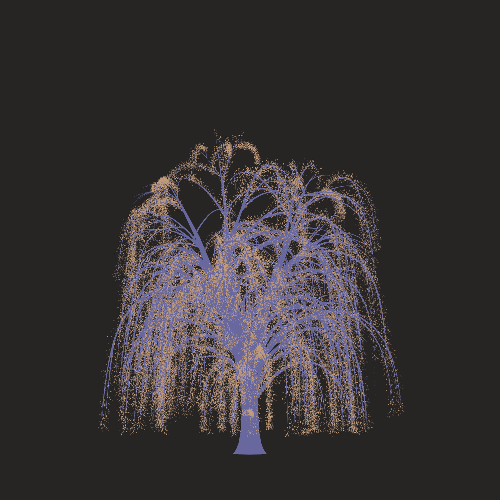 Treee