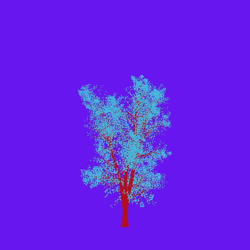 Treee