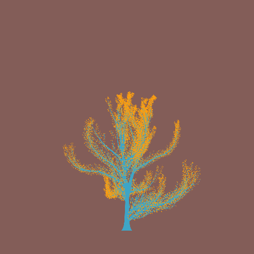 Treee