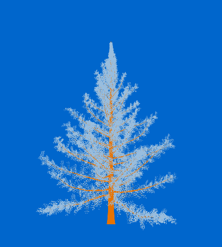 Treee