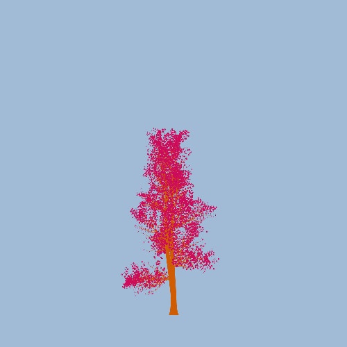 Treee