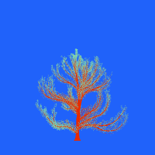 Treee