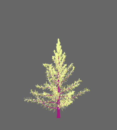 Treee