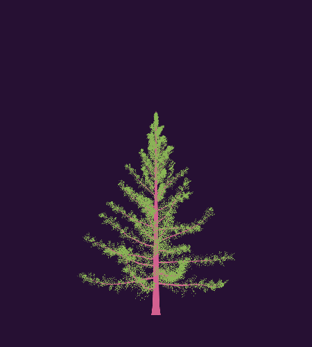 Treee