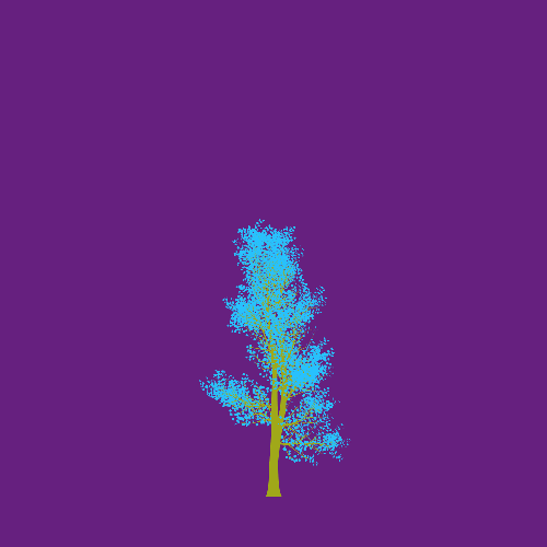 Treee