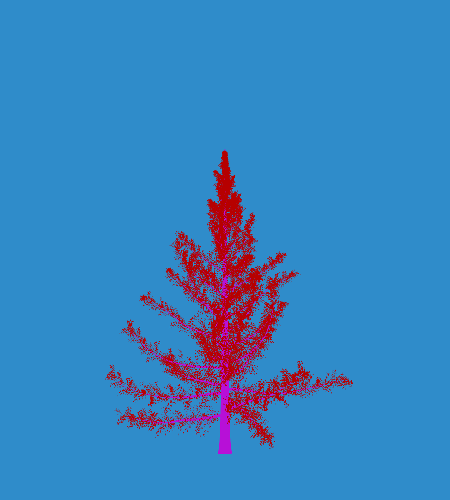 Treee