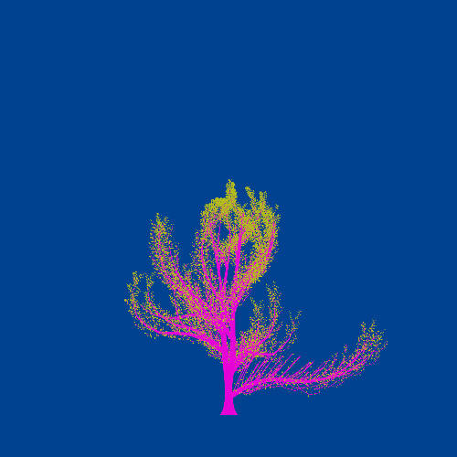 Treee