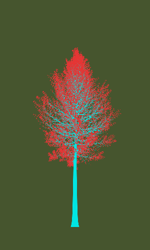 Treee