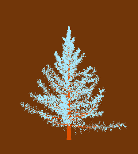 Treee